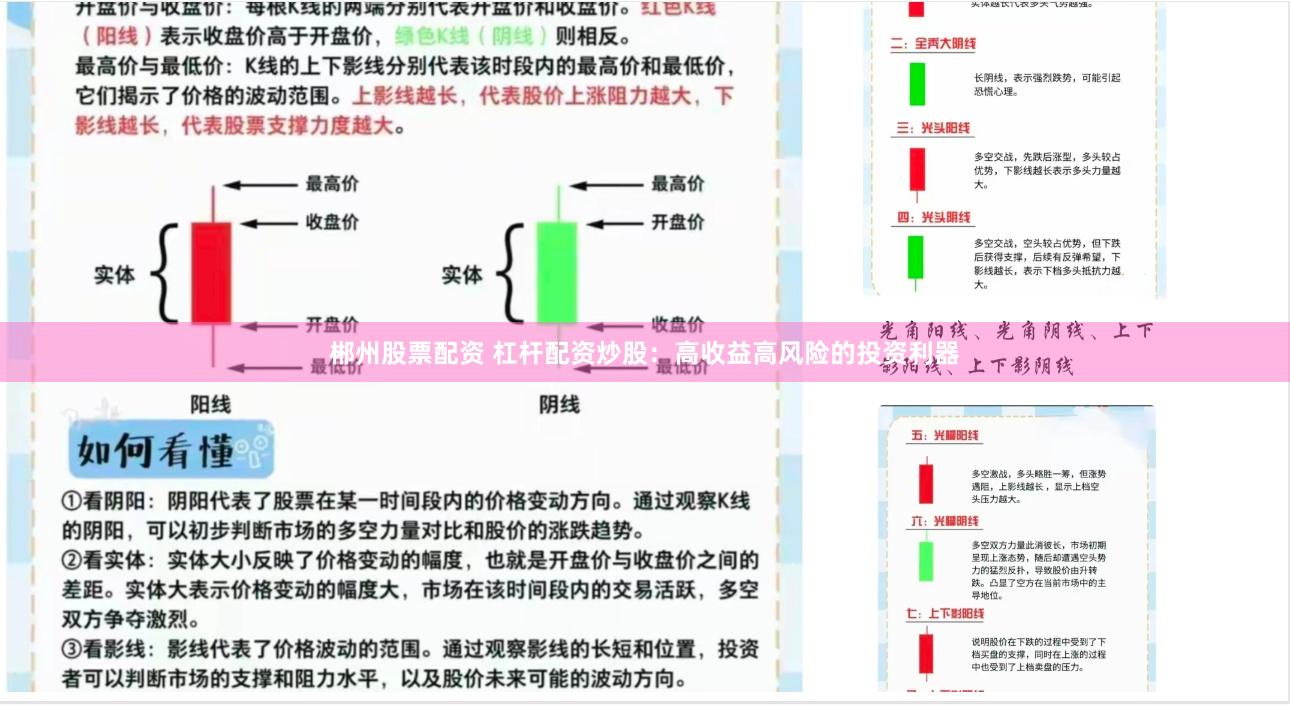 郴州股票配资 杠杆配资炒股：高收益高风险的投资利器