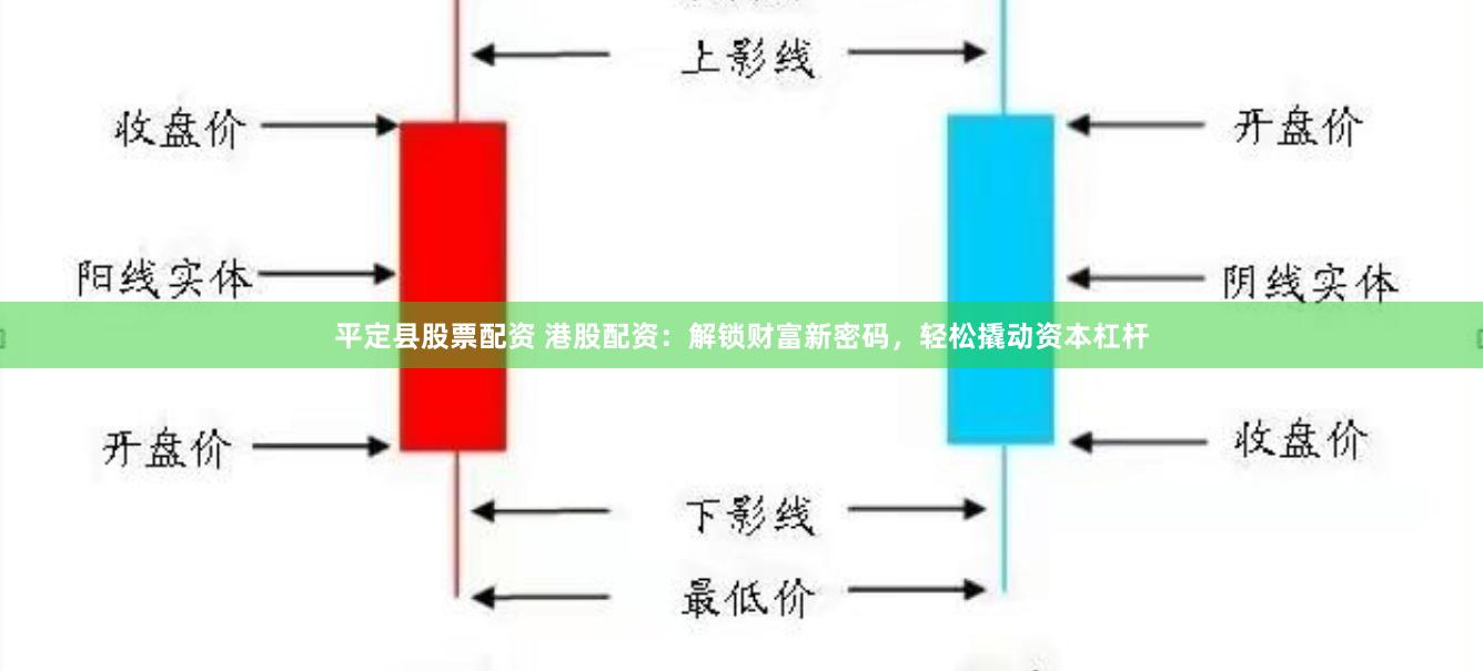 平定县股票配资 港股配资：解锁财富新密码，轻松撬动资本杠杆