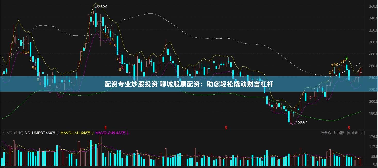 配资专业炒股投资 聊城股票配资：助您轻松撬动财富杠杆