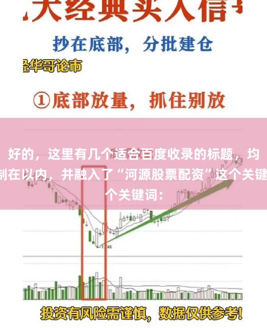 好的，这里有几个适合百度收录的标题，均控制在以内，并融入了“河源股票配资”这个关键词：
