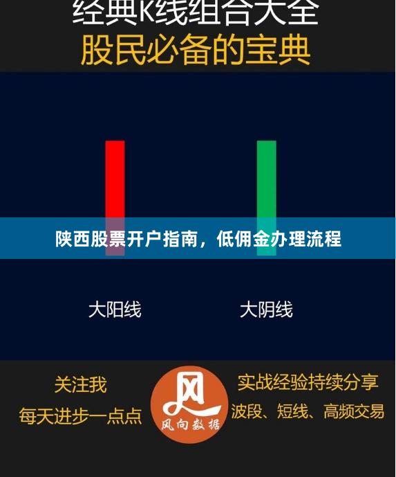 陕西股票开户指南，低佣金办理流程